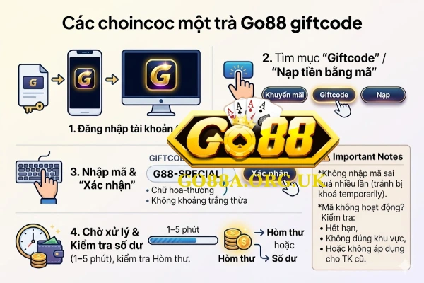 go88code 